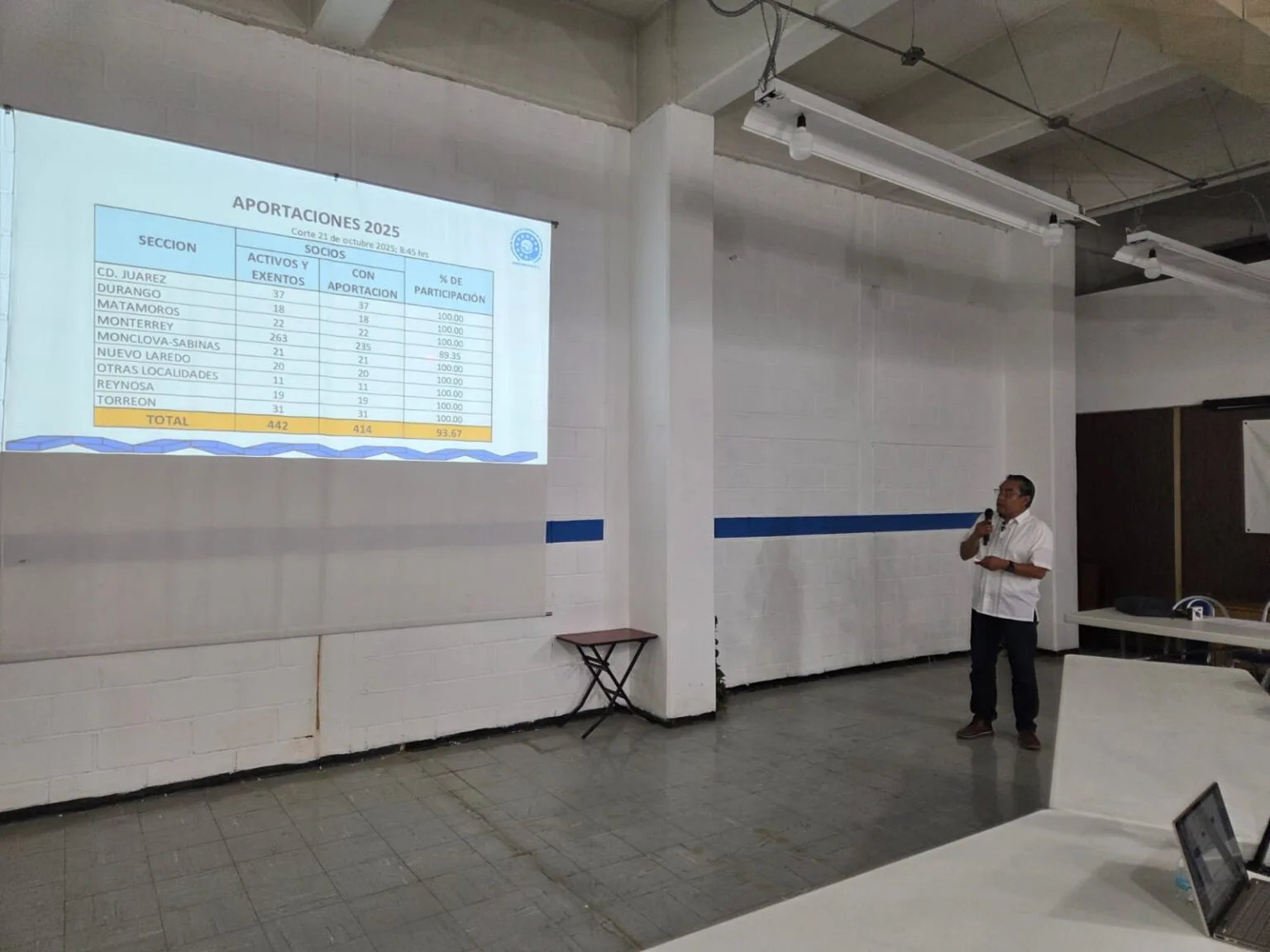 Asamblea 277